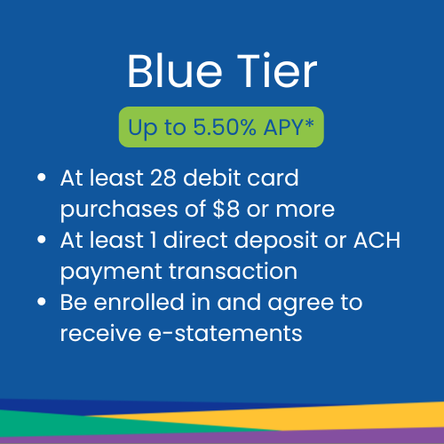 blue tier up to 5.50% apy* at least 28 debit card purchases of $8 or more at least 1 direct deposit or ach payment transaction be enrolled in and agree to receive e-statements