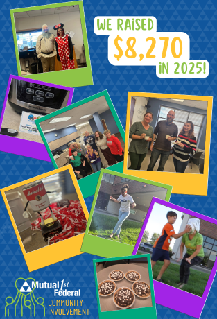 what we raised in 2025