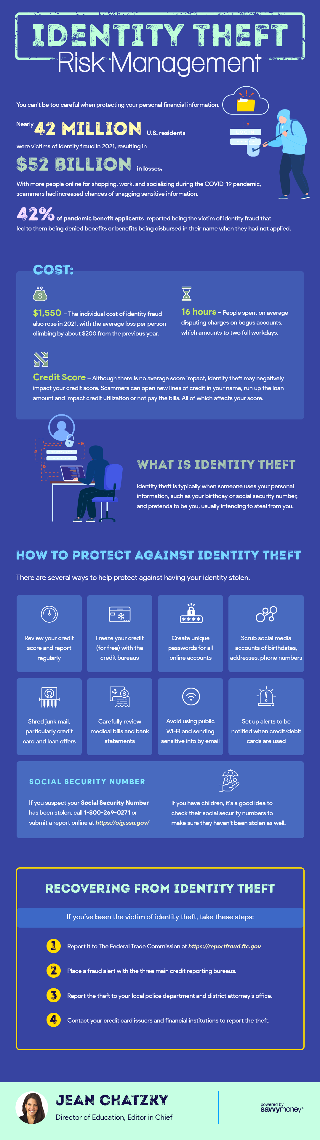 What to do if your identity is stolen